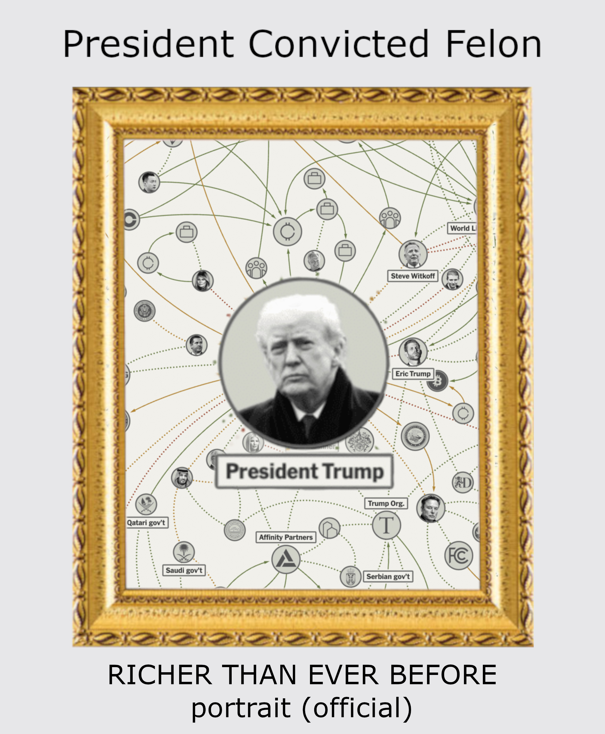 Donald John Trump, 47th President of the United States. Convicted felon. Credit: NY Times. Fair use. Clickable image